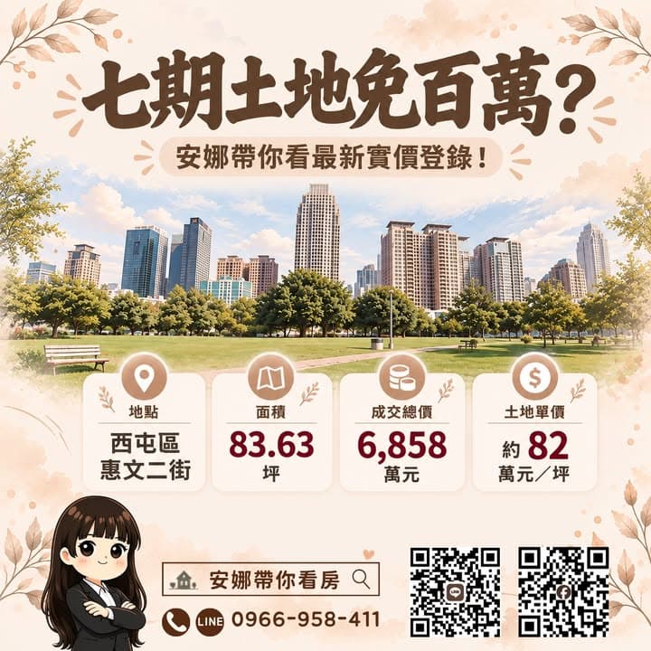 🏙️「七期動輒上百萬，有人卻只花82萬買到！同樣在精華區，價差為什麼這麼大？」