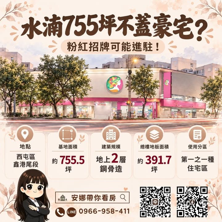 🛒「水湳755坪精華土地不蓋豪宅，竟只蓋2層樓！」